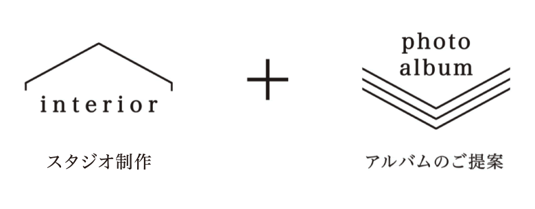 スタジオ制作+アルバムのご提案